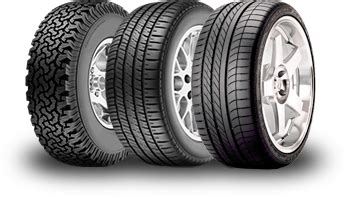 Tire Selection Online